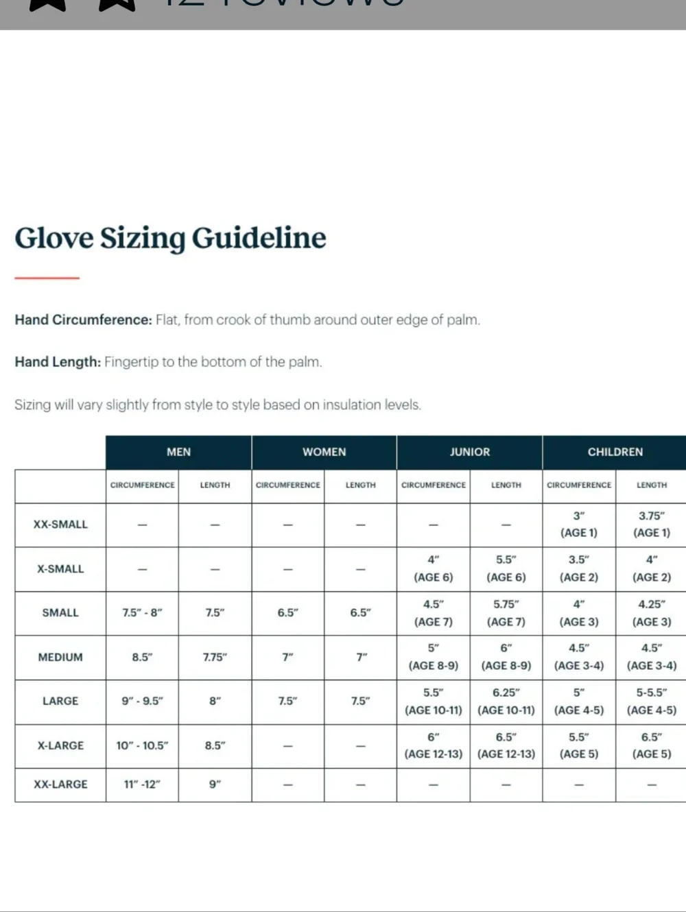 Gordini Toddlers Easy On Mitten